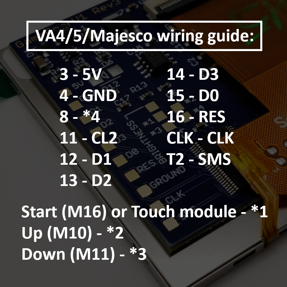 BennVenn Sega Game Gear LCD kit VA4 / VA5 / Majesco